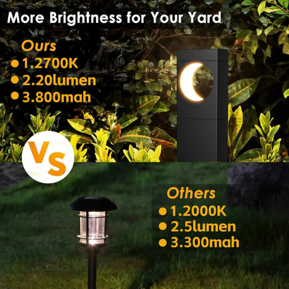 FreeLux™ Super Bright Solar Lights