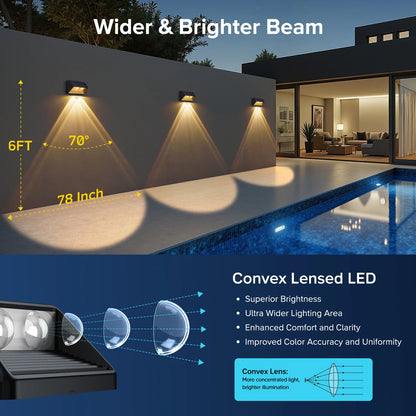 FreeLux™ Solar Fence & Step Lights