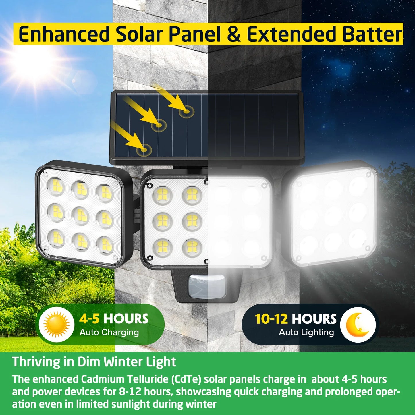 FreeLux™ Solar Security Lights