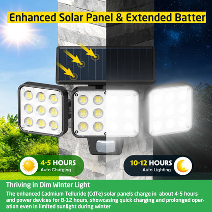 FreeLux™ Solar Security Lights